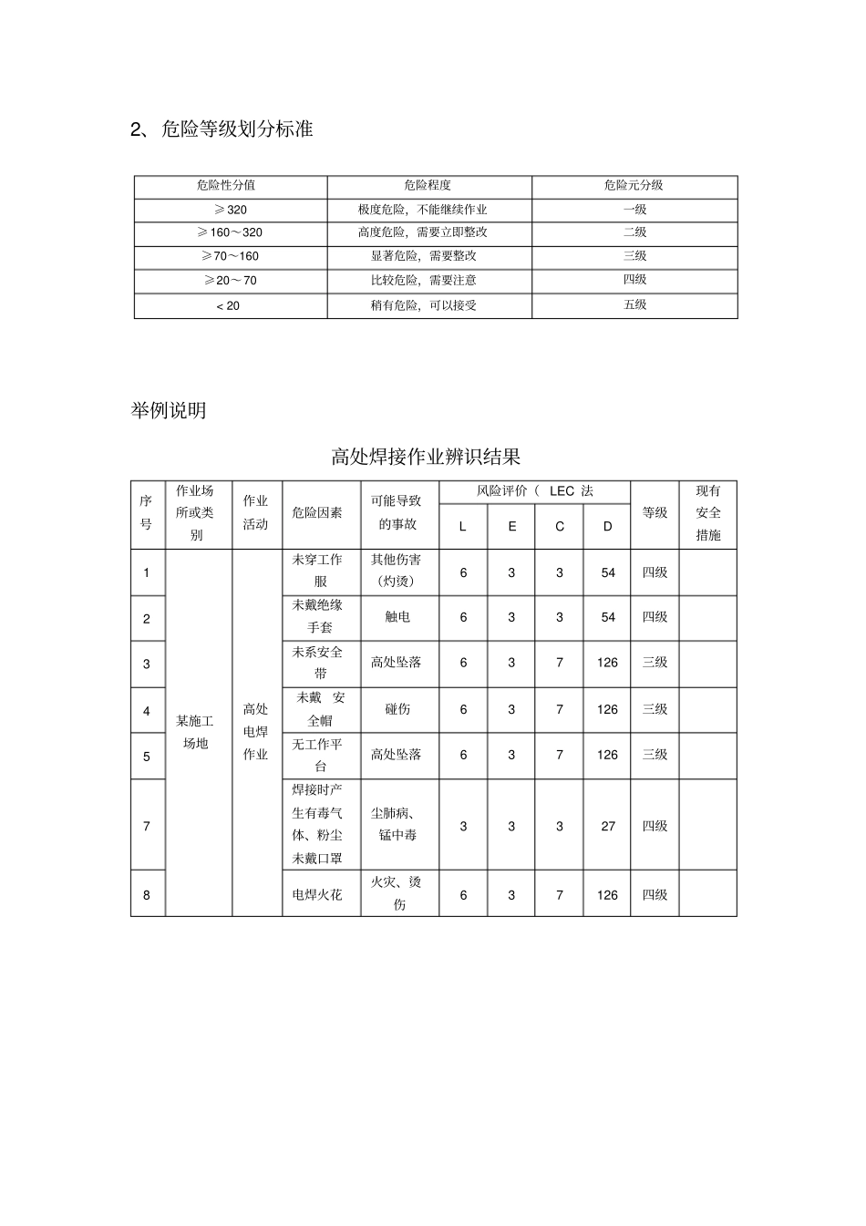作业条件危险性评价LEC法及举例_第2页