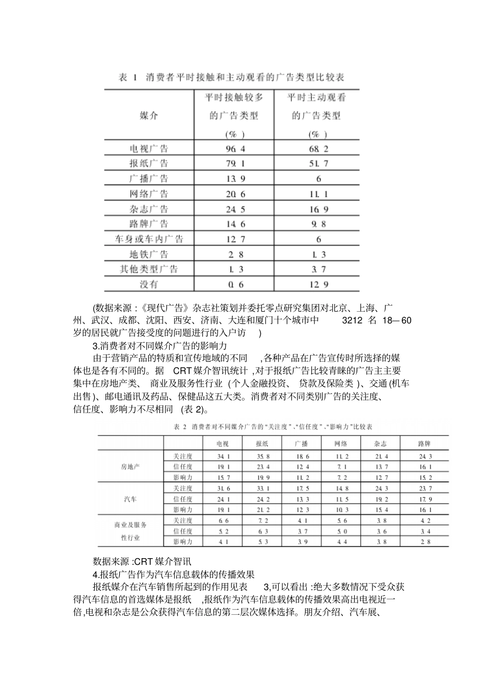作业汽车广告营销效果分析_第2页