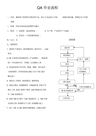 作业流程模板