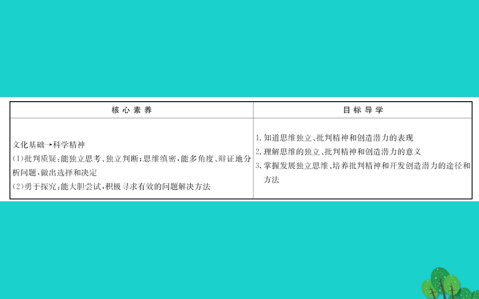 版七年级道德与法治下册 第一单元 青春时光 第一课 青春的邀约 第2框成长的不仅仅是身体习题课件 新人教版 课件_第2页