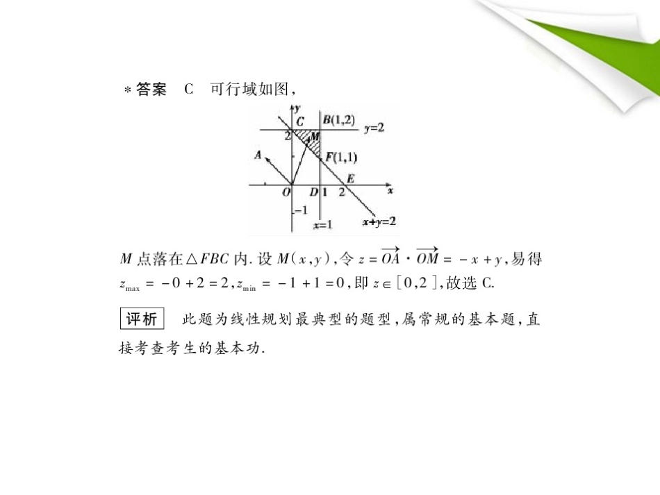 模拟 7.3 简单的线性规划课件 新人教B版 课件_第3页