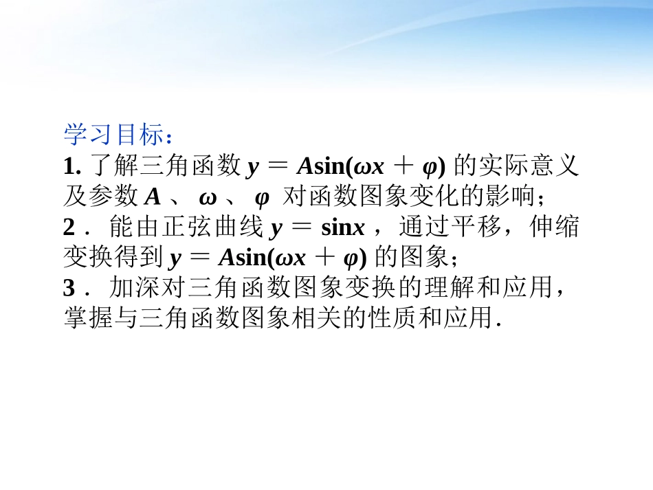 高中数学 第一章133函数y＝Asinωx＋φ的图象精品课件 苏教版必修4 课件_第2页