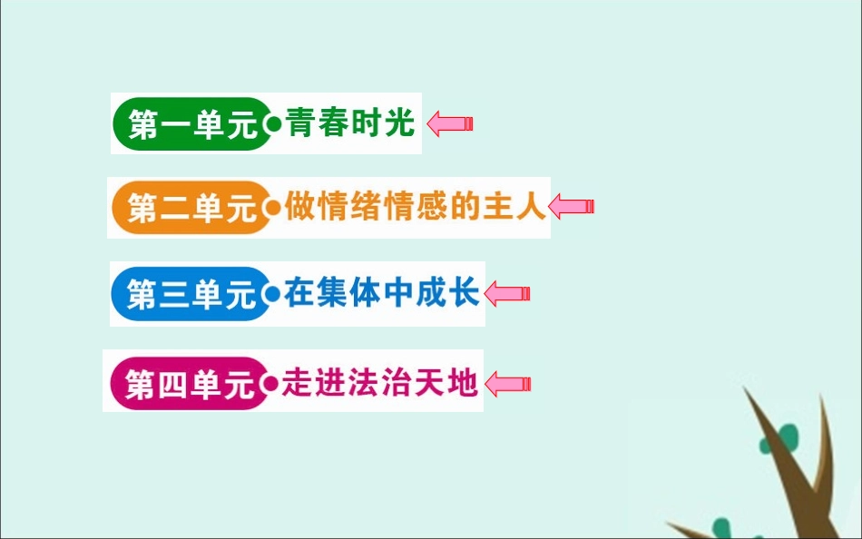 版七年级道德与法治下册 目录素材 新人教版 素材_第1页