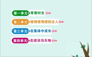 版七年级道德与法治下册 目录素材 新人教版 素材
