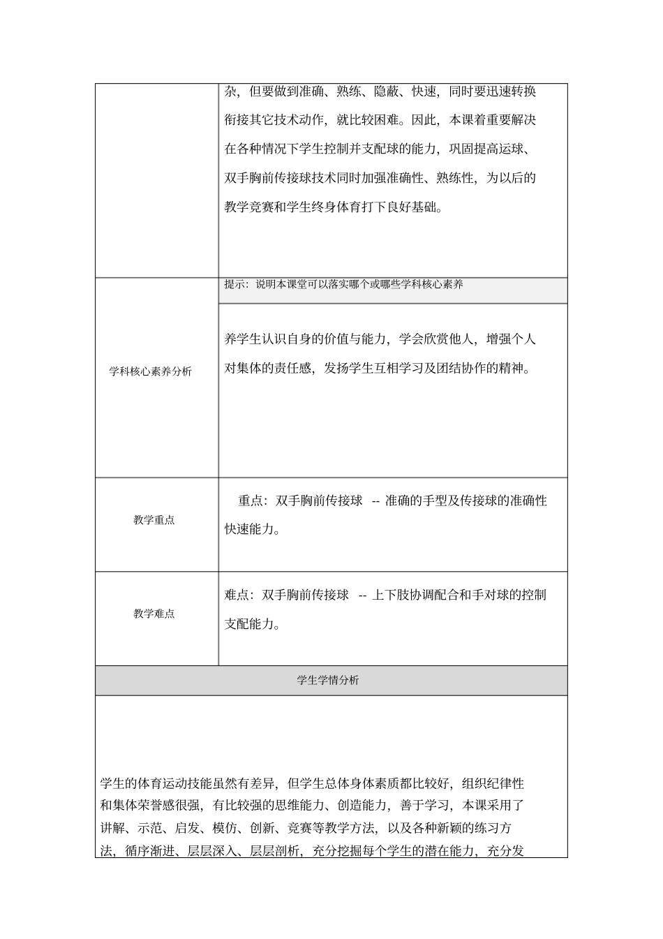 作业表单体现学科核心素养的教学设计-体育_第2页