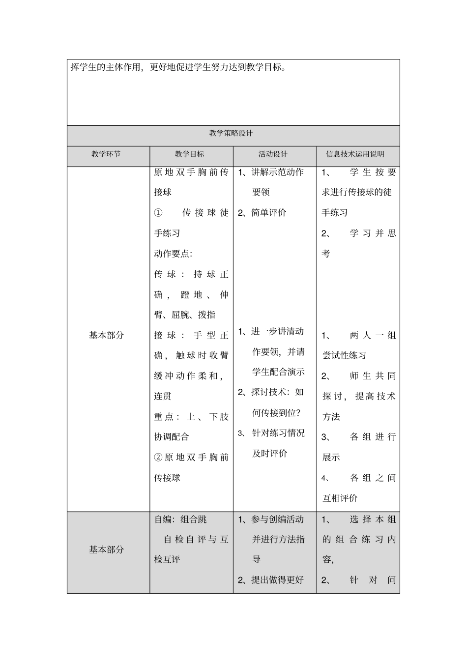 作业表单体现学科核心素养的教学设计-体育_第3页