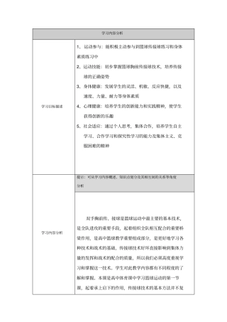 作业表单体现学科核心素养的教学设计-体育