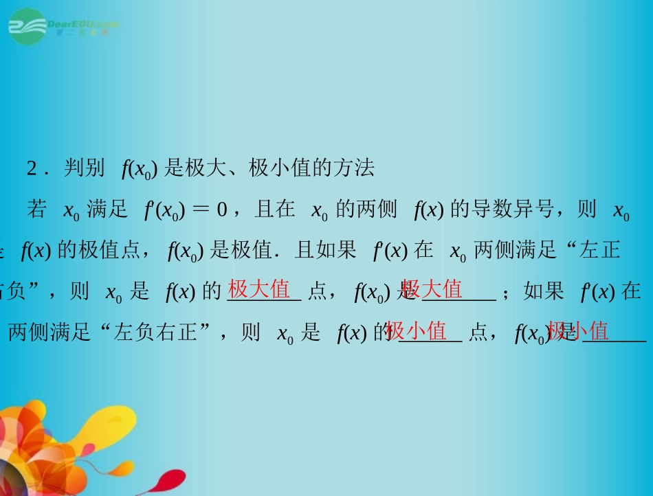 高三数学 第四章第2讲导数在函数中的应用复习课件 新人教A版  课件_第3页