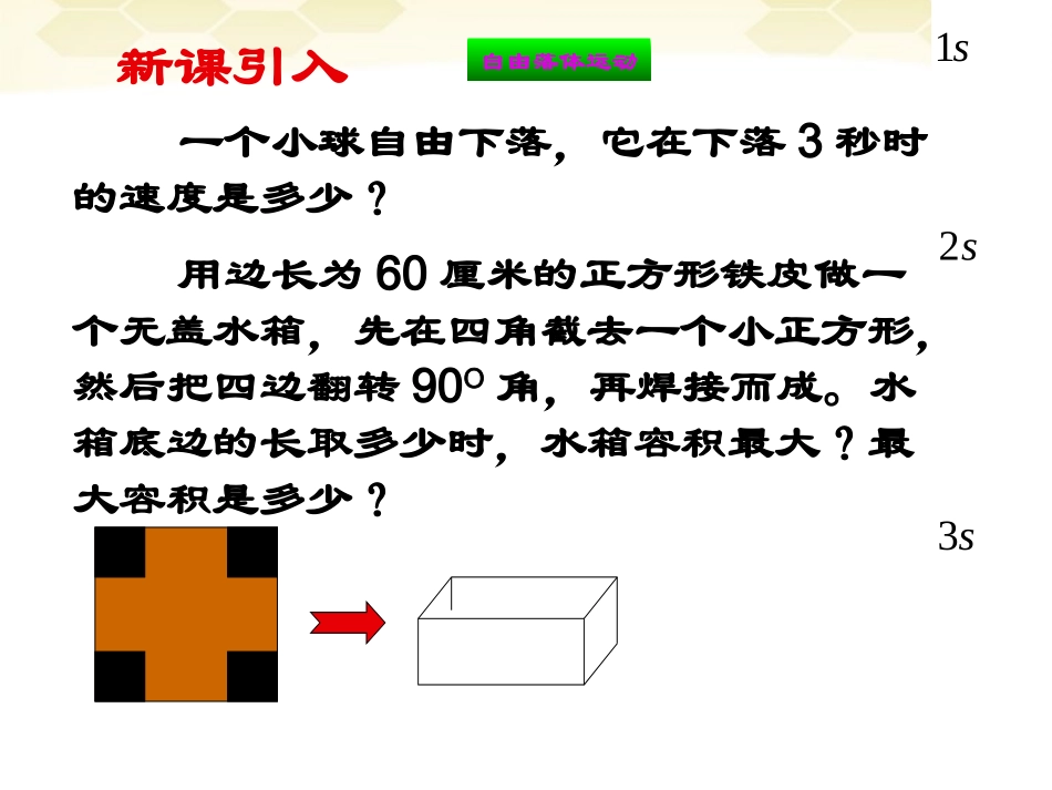 高中数学 第一章之(导数的背景)教学课件 新人教A版选修1-1 课件_第2页