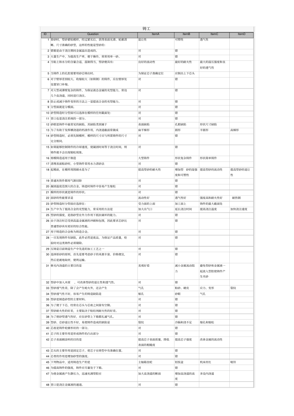 作业金工实习_第3页
