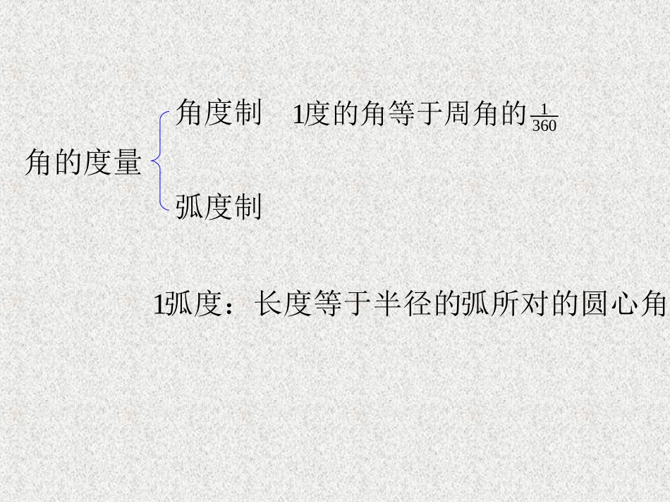 高中数学 112弧度制课件 苏教版必修4 苏教版必修4 课件_第2页