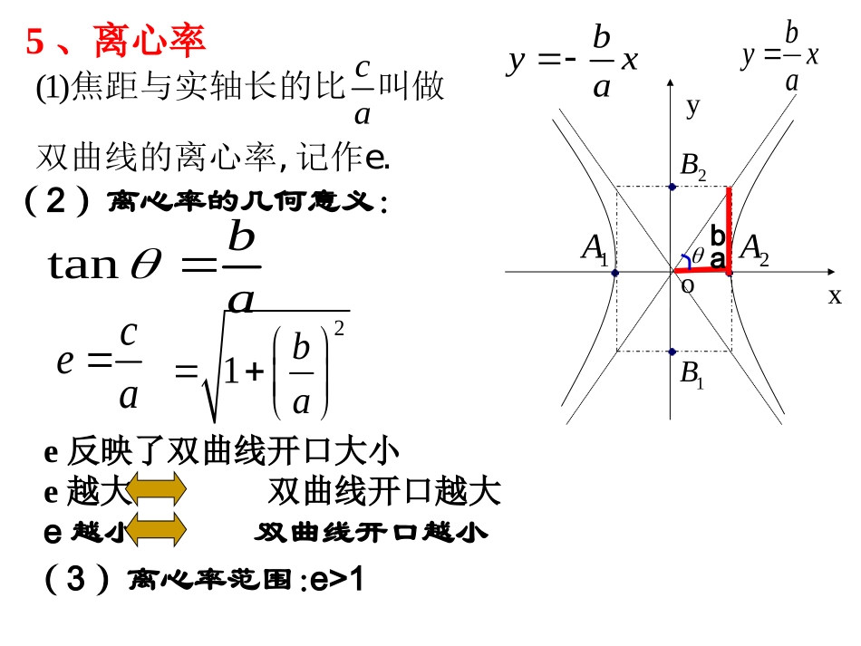 高中数学：223(双曲线的几何性质2)江苏专用课件(苏教版选修1-1) 课件_第3页