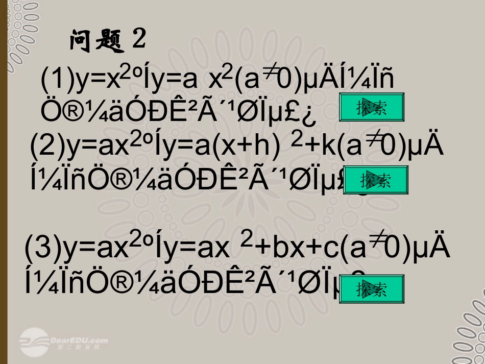 高一数学 241二次函数的图像课件_第3页