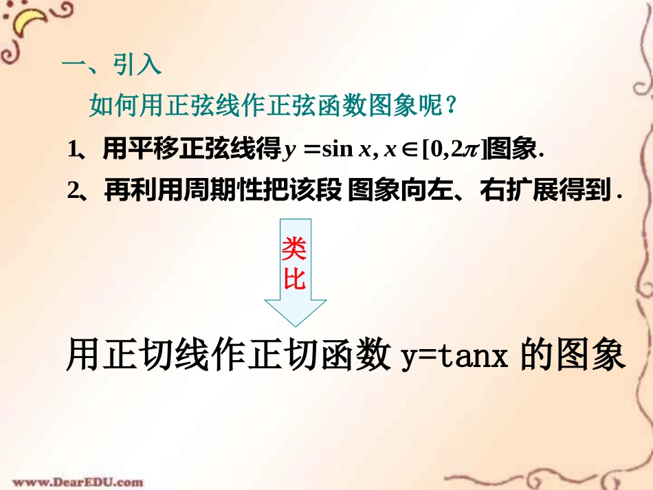 高一数学正切函数的图象和性质 课件_第2页