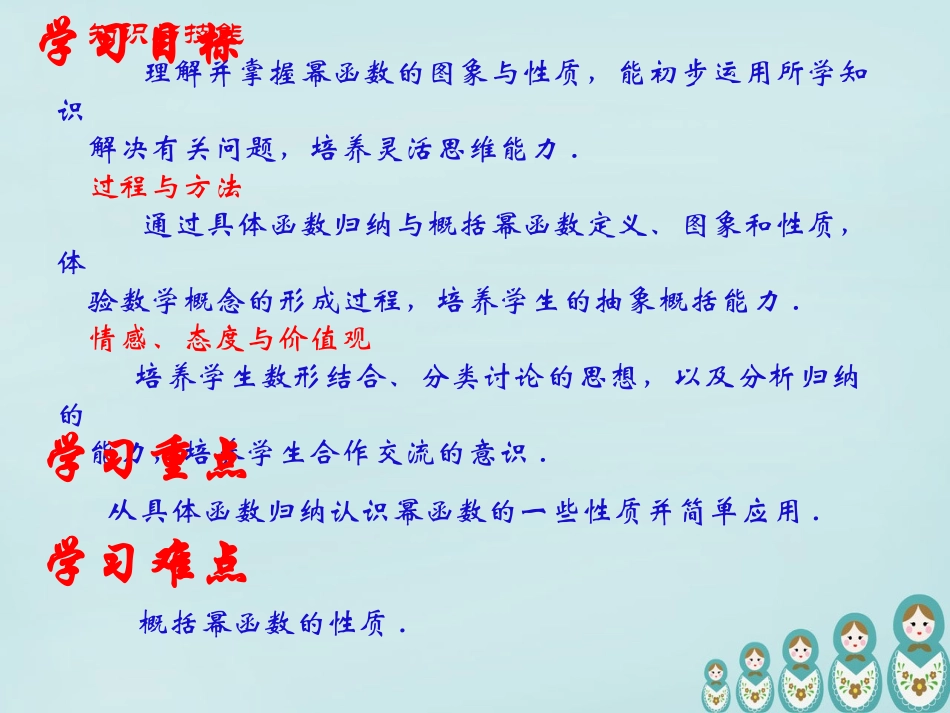 高中数学 23幂函数教学课件 新人教A版必修1 课件_第2页