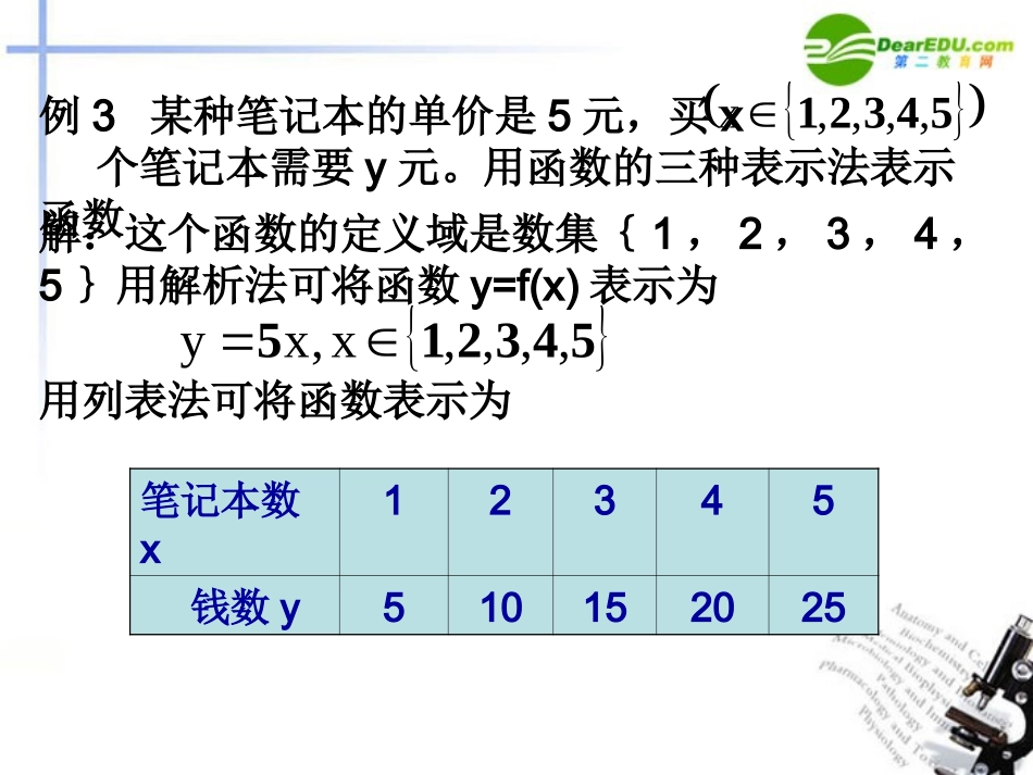 高中数学 122函数的表示法(一)课件 新人教A版必修1 课件_第3页