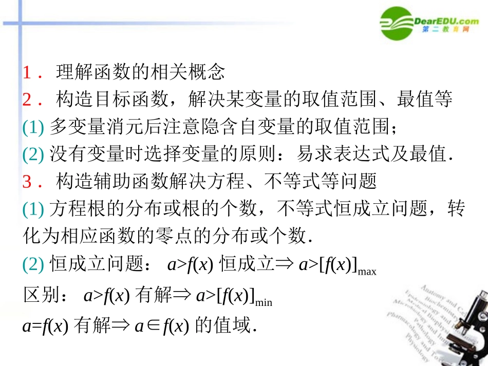 高中数学二轮复习 第4课时 函数的综合利用课件 新人教版 课件_第2页