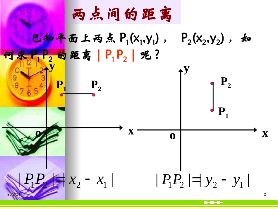 高中数学：33(两点间的距离)课件(新人教A版必修2) 课件_第2页