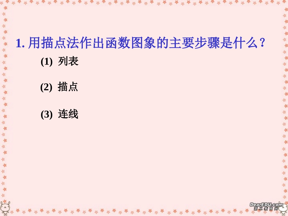 高一数学正弦函数的图象和性质课件 苏教版 必修4 课件_第2页