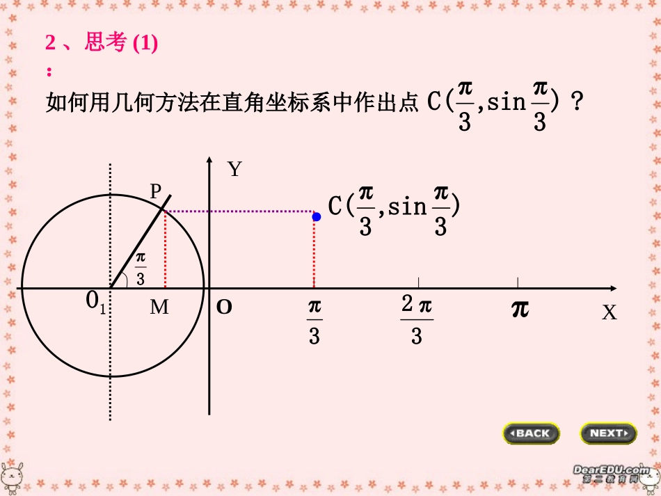 高一数学正弦函数的图象和性质课件 苏教版 必修4 课件_第3页