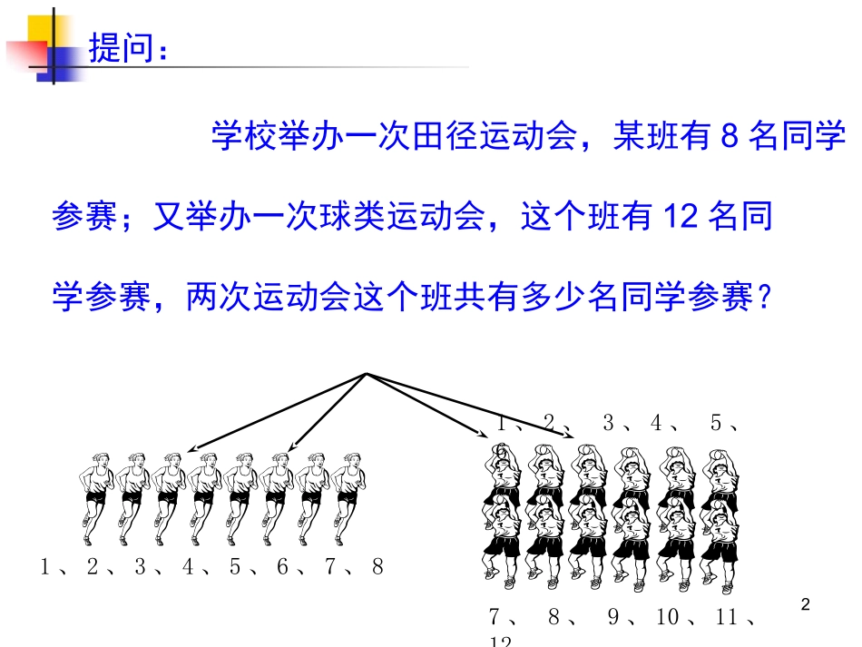 高一数学集合第一节 新课标 人教版 课件_第2页