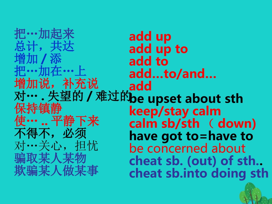 高中英语 Unit 1 Friendship Section One Warming up and Pre reading 1课件 新人教版必修1 课件_第3页