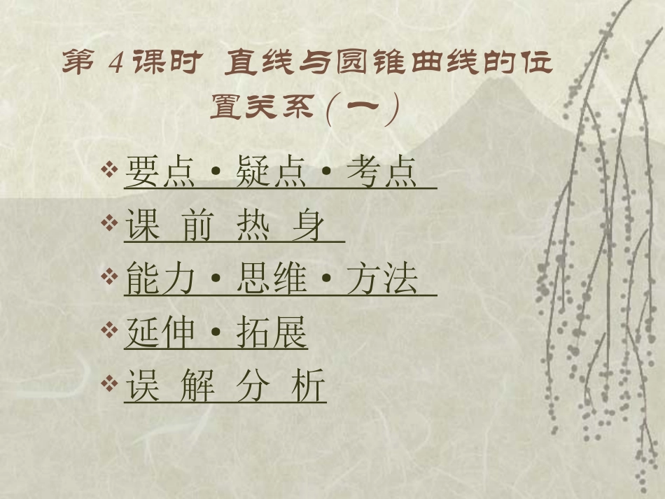 高中数学基础复习 第八章 圆锥曲线方程 第4课时  直线与圆锥曲线的位置关系(一) 试题_第1页