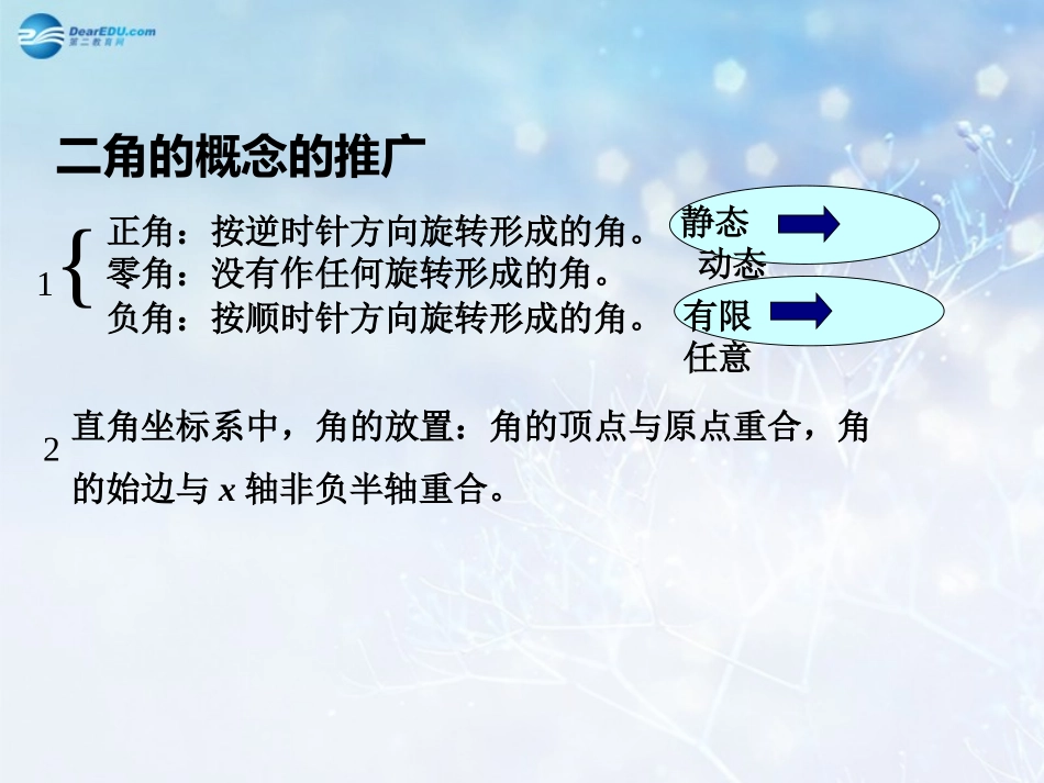 高中数学 第一章 角的概念的推广课件2 北师大版必修4 教案-2_第3页
