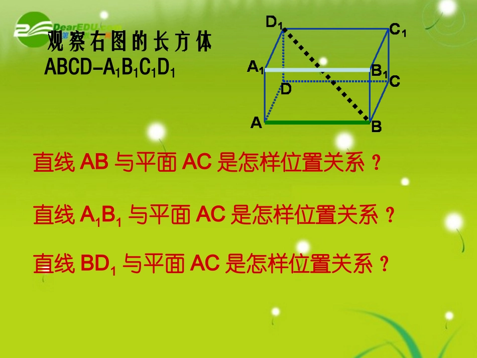 高中数学 (线和平面平行1)课件 苏教版必修2 课件_第3页