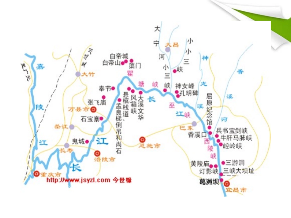版八年级语文上册 第1课 巴东三峡 课新课标同步授课件 语文版 课件_第3页