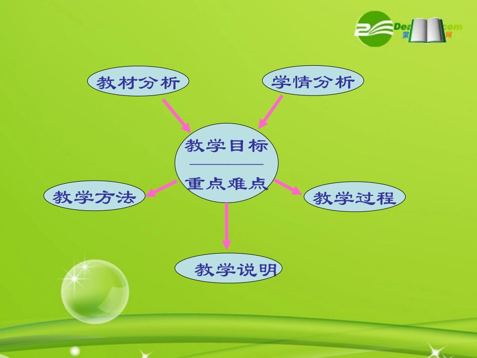 高中数学 25(等比数列前n项和)课件 新人教A版必修5 课件_第3页