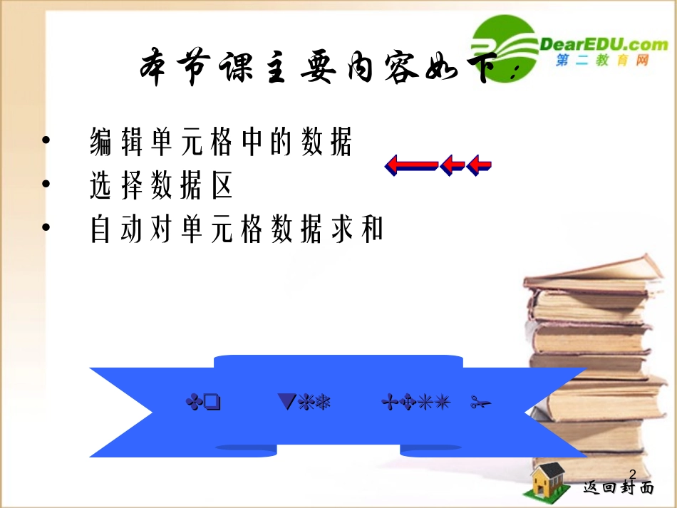 高中信息技术 Excel-1文本输入与编辑课件 旧人教版 课件_第2页