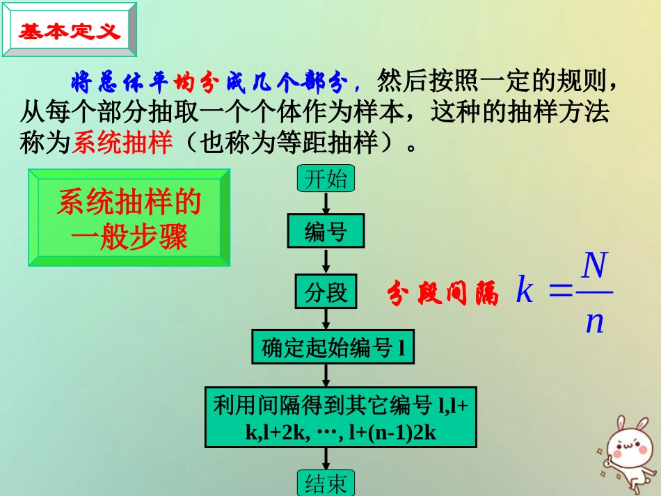 高中数学 第二章 统计 21 抽样方法(3)分层抽样课件 苏教版必修3 课件_第3页