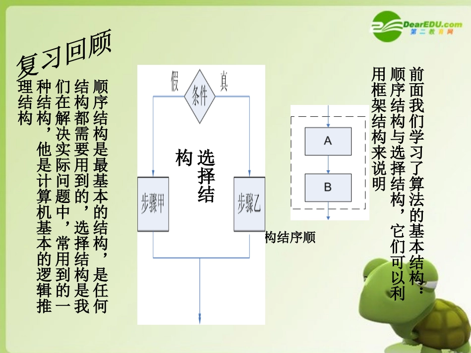 高中数学(变量与赋值)课件2 北师大版必修3 课件_第2页