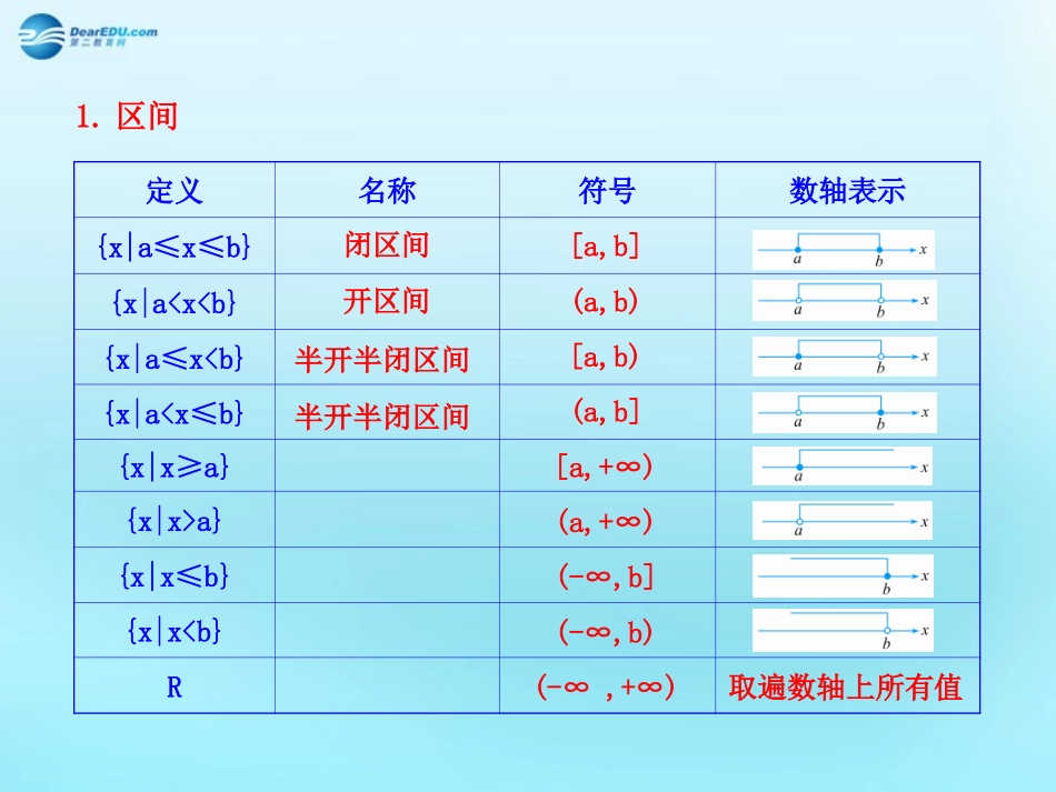 高中数学 12 函数及其表示知识表格素材 新人教版必修1 素材_第1页