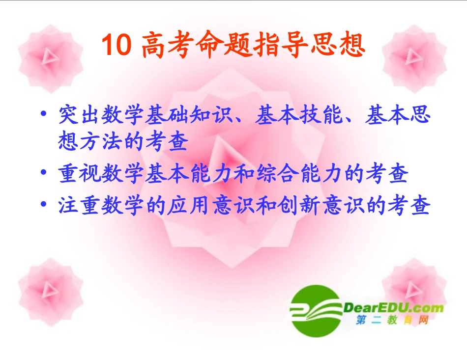 高三英语高考考前指导  课件_第3页