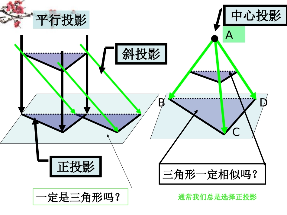 福建省建瓯市高一数学(立体几何初步-几何体的三视图)课件_第3页