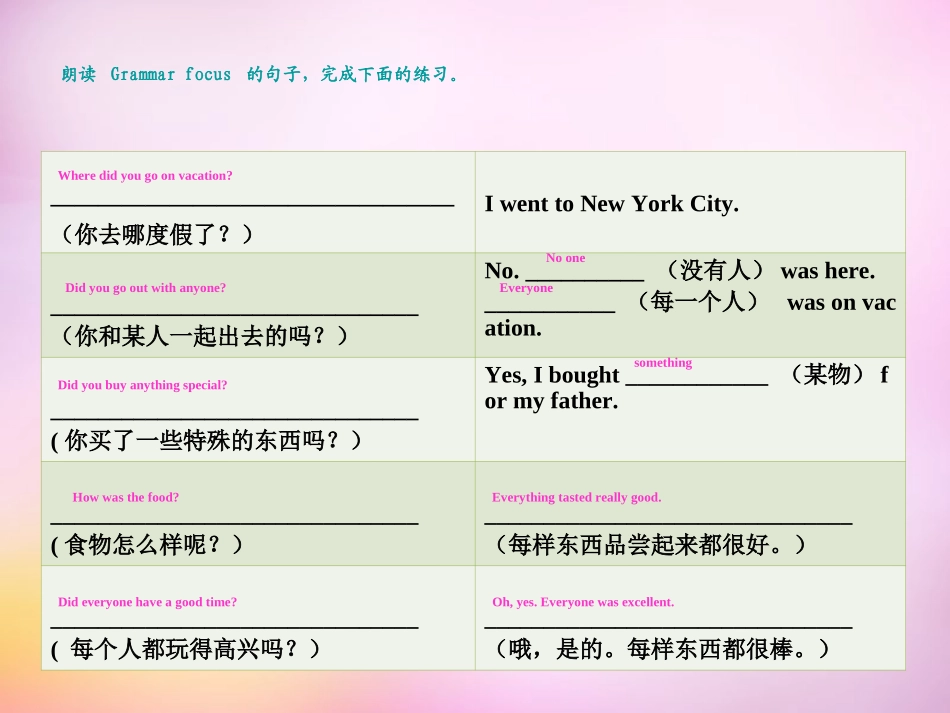 秋八年级英语上册 Unit 1 Where did you go on vacation Section A(grammar focus 3c)课件 (新版)人教新目标版 课件_第2页