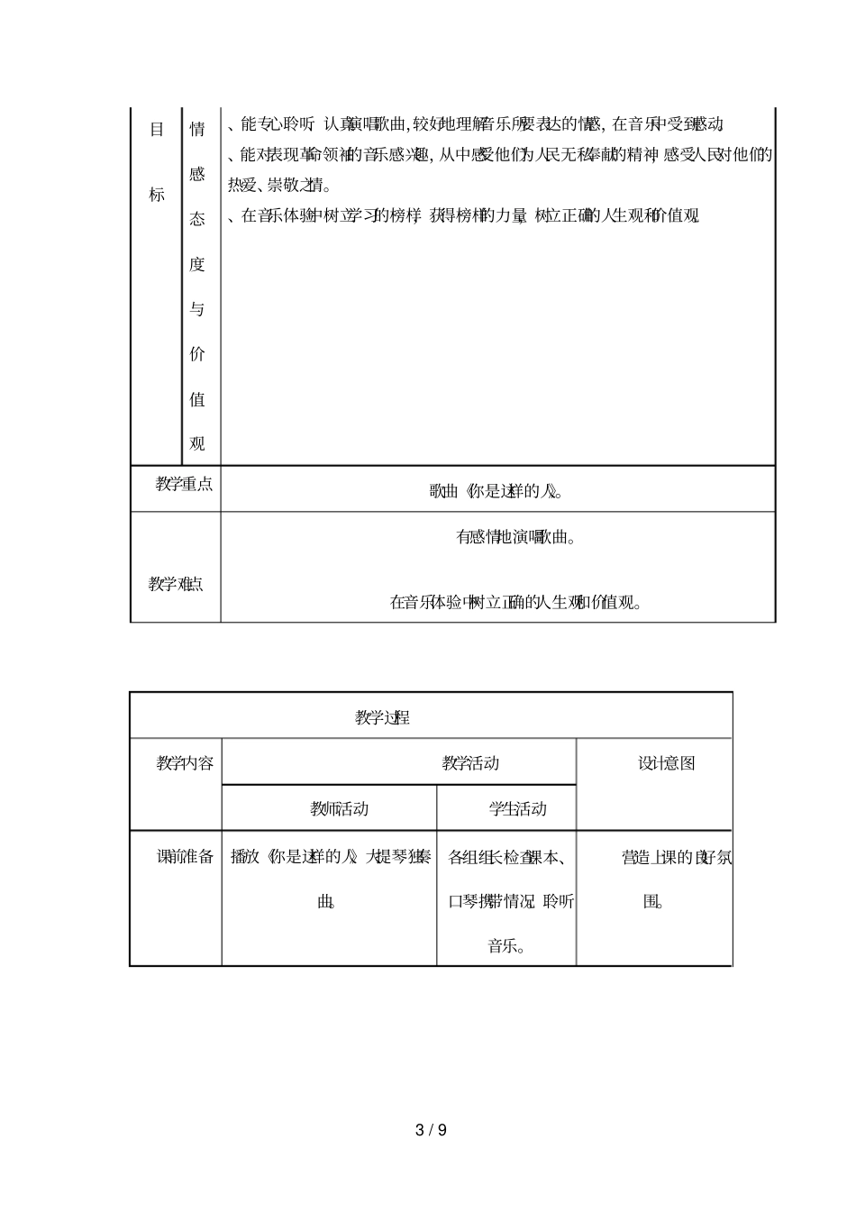 你是这样的人教学设计_第3页