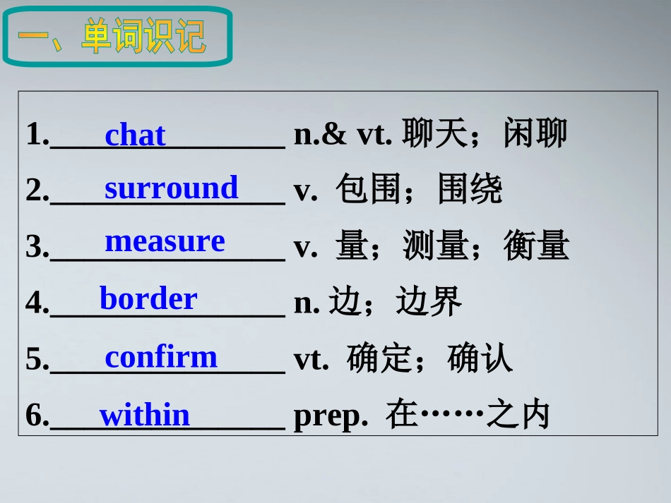 高中英语 U5 canada-the ture north课件 新人教版必修3 课件_第3页