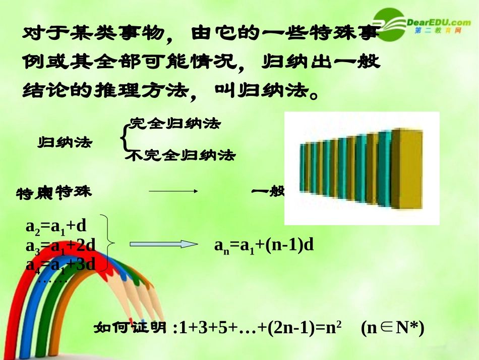 高中数学：23(数学归纳法)课件(1)(新人教A版选修2-2) 课件_第2页