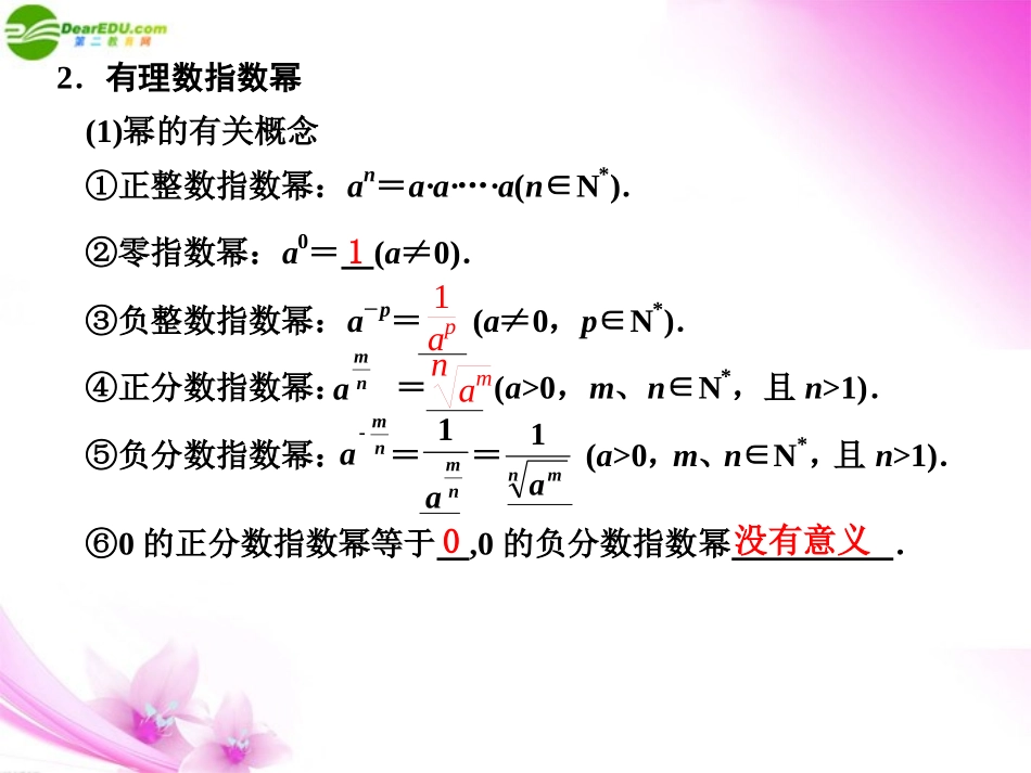 高中数学 24 指数与指数函数课件_第3页