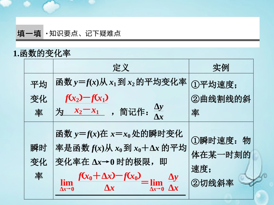 高中数学 变化率问题、导数的概念优质课件(选修1 1) 课件_第2页