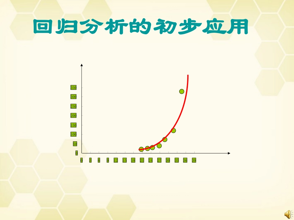 高中数学 第一章之(回归分析的初步应用)教学课件 新人教A版选修1-2 课件_第1页