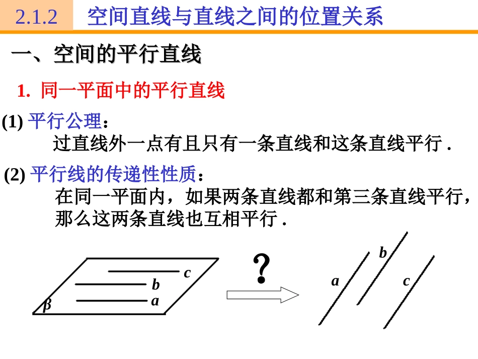 陕西省汉中市高一数学(空间的平行直线与异面直线)课件_第2页