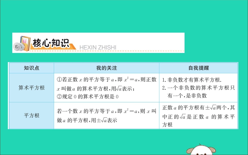 版七年级数学下册 期末抢分必胜课 第六章 实数课件 (新版)新人教版 课件_第2页