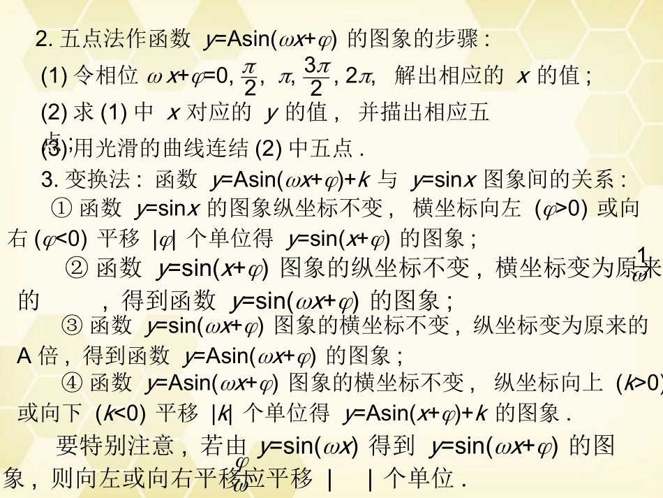 高中数学(三角函数的图像和性质)课件1 湘教版必修2 课件_第3页
