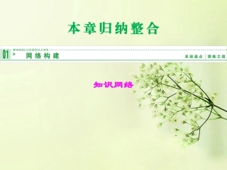 高中数学(第二章 圆锥曲线与方程)归纳整合课件 新人教A版选修2-1 课件