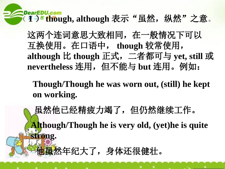 高中英语 Module 5(The Great Sports Personality)课件-Grammar(外研必修5) 课件_第2页
