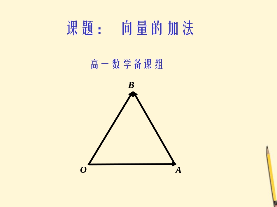 高一数学(向量加法)课件 苏教版 课件_第2页